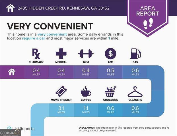 2435 Hidden Creek Road, Kennesaw, GA 30152