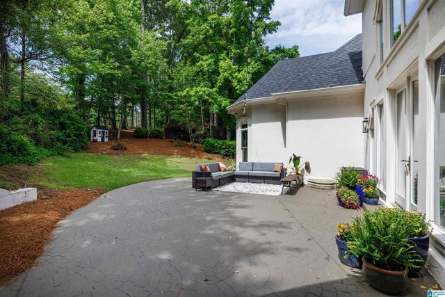 1101 COUNTRY CLUB CIRCLE, Hoover, AL 35244