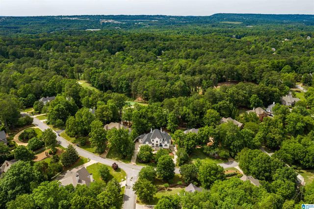 1101 COUNTRY CLUB CIRCLE, Hoover, AL 35244