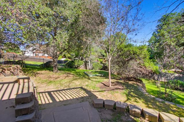 8698 Echo, La Mesa, CA 91941