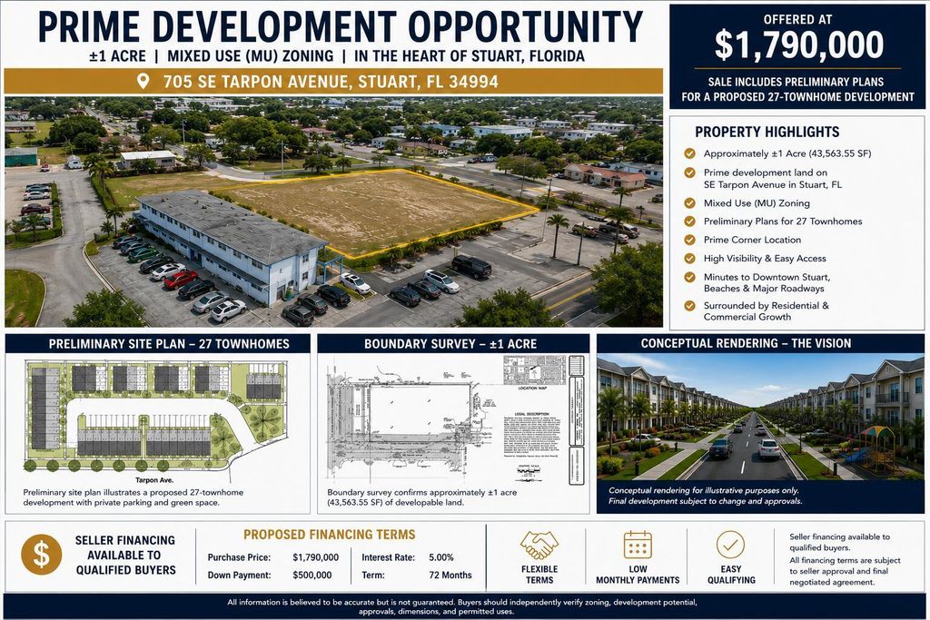 705 SE Tarpon Avenue, Stuart, FL 34994