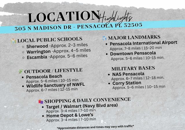 305 N Madison Dr, Pensacola, FL 32505