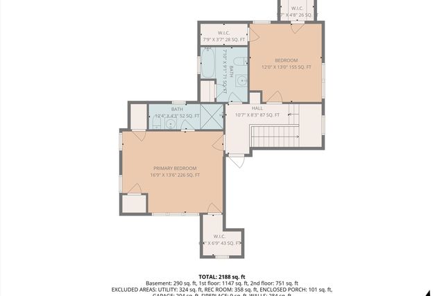 2610 Longview AVE, Roanoke, VA 24014