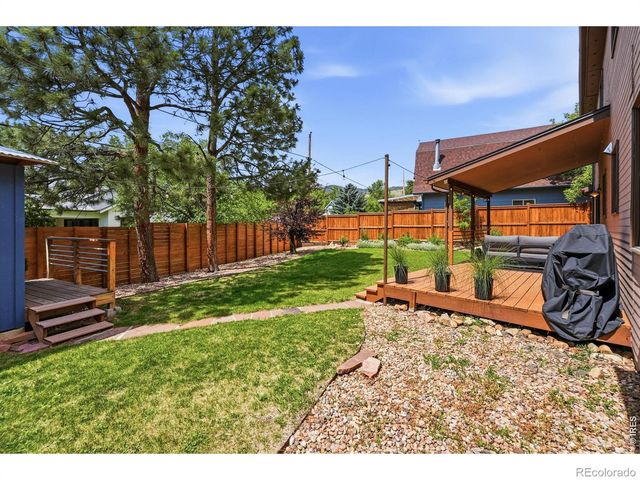 1464 Sumac Avenue, Boulder, CO 80304