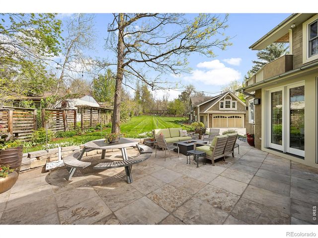497 Kalmia Avenue, Boulder, CO 80304