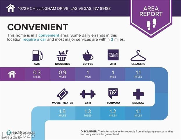 10729 CHILLINGHAM Drive, Las Vegas, NV 89183