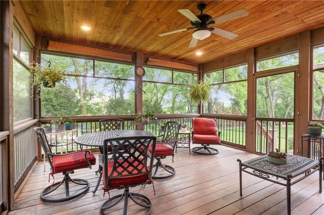6816 Longview Street, Shawnee, KS 66218