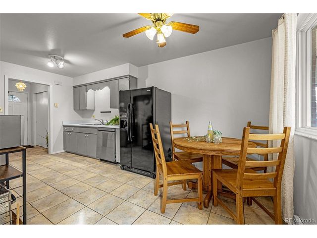 3625 Anemone, Colorado Springs, CO 80918