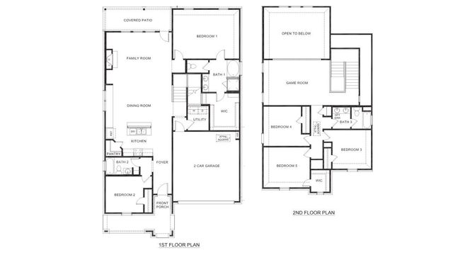 2414 Rise Ridge Road, Fort Worth, TX 75052