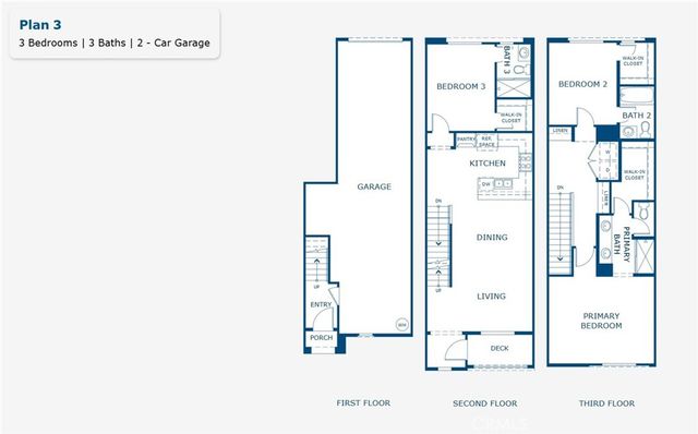 1307 W North Pinecrest Paseo, Ontario, CA 91762