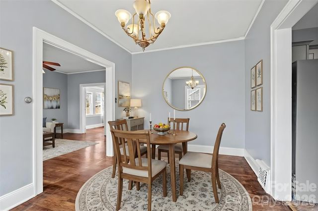 221 Summit Street, Asheville, NC 28803