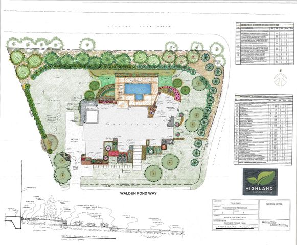 801 Walden Pond Way, Fairview, TX 75069