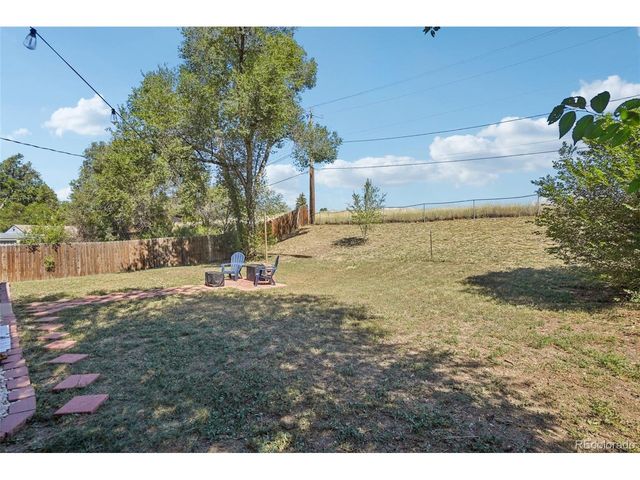 1218 Rushmore Dr, Colorado Springs, CO 80910