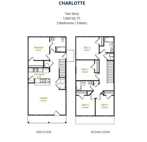 225 Dana Drive, Lufkin, TX 75901