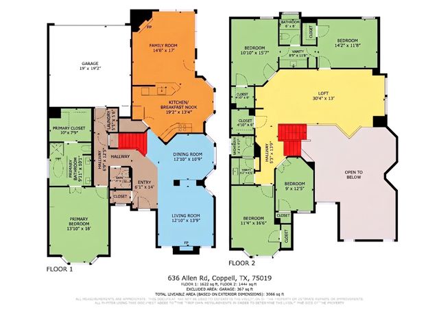 636 Allen Road, Coppell, TX 75019