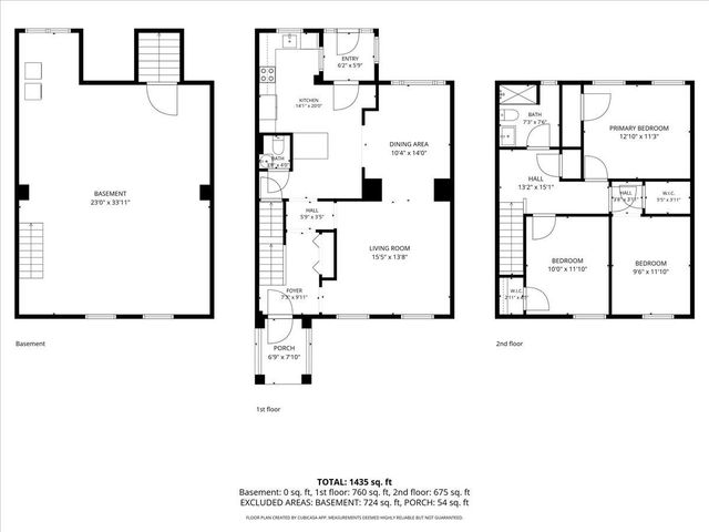 657 Canal Street, Manchester, NH 03101