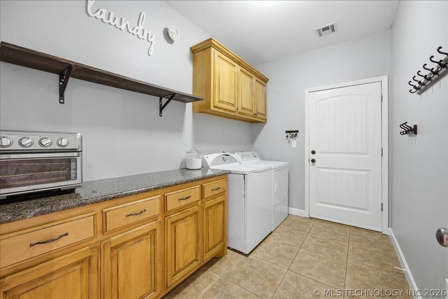 1197 N 177th West Avenue, Sand Springs, OK 74063