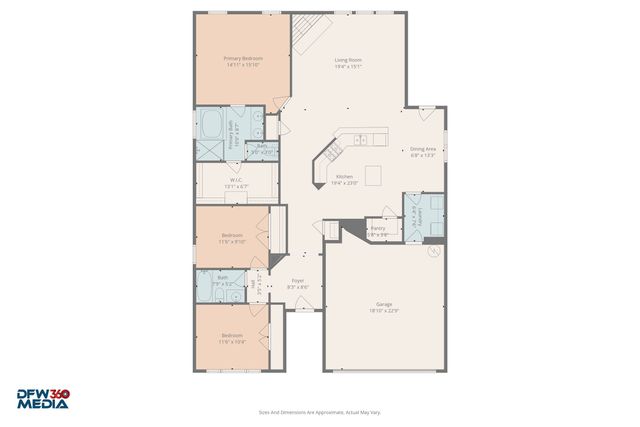 3619 Wolf Creek Lane, Melissa, TX 75454