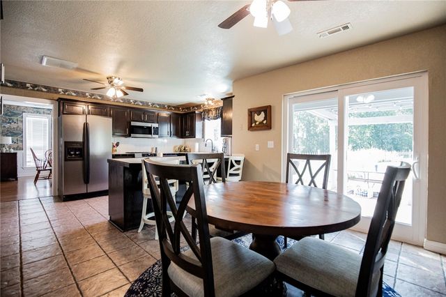 4201 E Canvas Road, Fayetteville, AR 72701