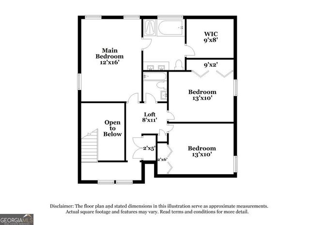 3033 Sable Run Road, South Fulton, GA 30349