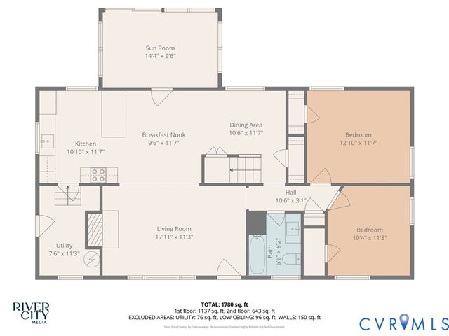 2505 Lincoln Ave, Henrico, VA 23228