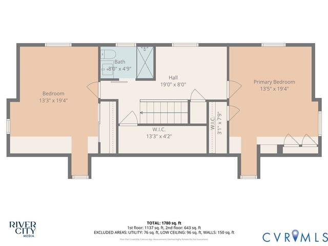 2505 Lincoln Ave, Henrico, VA 23228