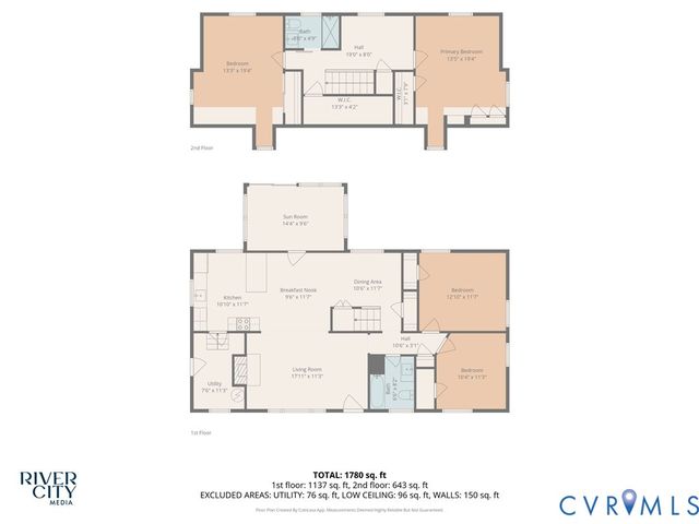 2505 Lincoln Ave, Henrico, VA 23228