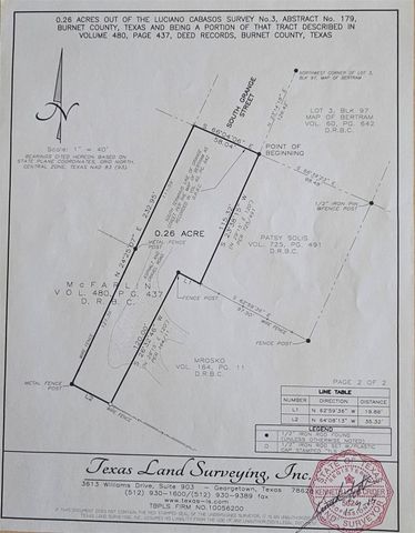 365 S Grange ST, Bertram, TX 78605