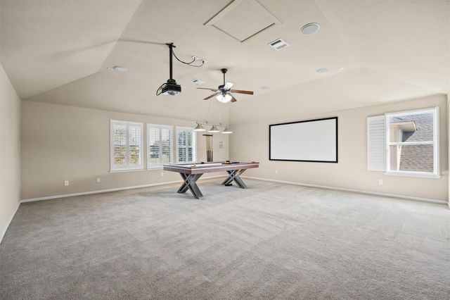 15030 Zenith Glen Lane, Cypress, TX 77429