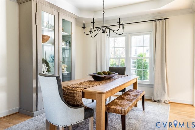 5720 Rolling Creek, Glen Allen, VA 23059