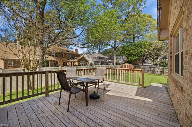 1233 Worthington LN, Virginia Beach, VA 23464