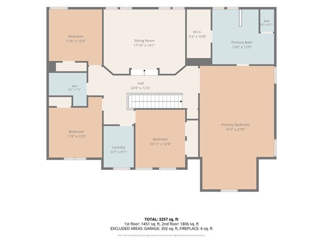 1751 Mountain Hill Road, Fortson, GA 31808