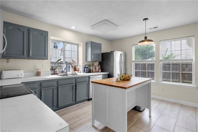 407 Kings GATE, Chesapeake, VA 23320