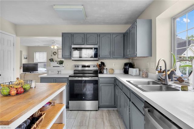407 Kings GATE, Chesapeake, VA 23320
