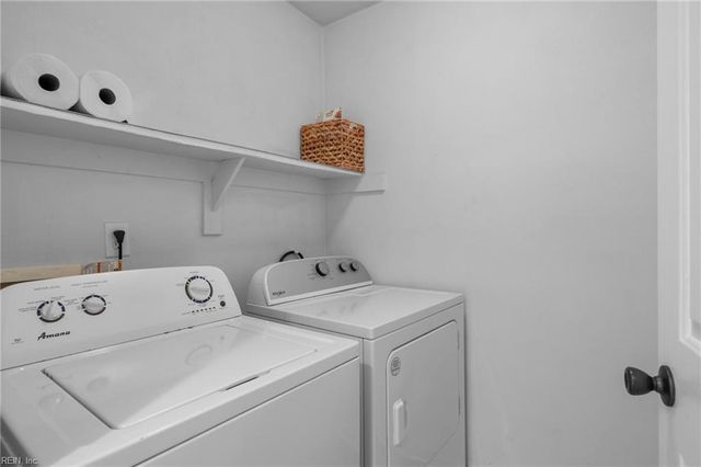 407 Kings GATE, Chesapeake, VA 23320