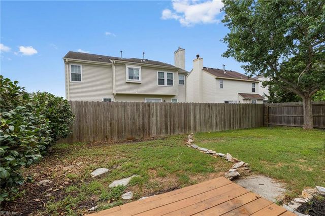 407 Kings GATE, Chesapeake, VA 23320