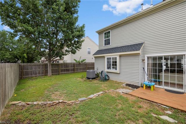 407 Kings GATE, Chesapeake, VA 23320