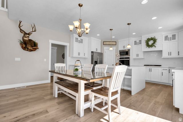 2873 S PUDDLE LN, Saratoga Springs, UT 84045