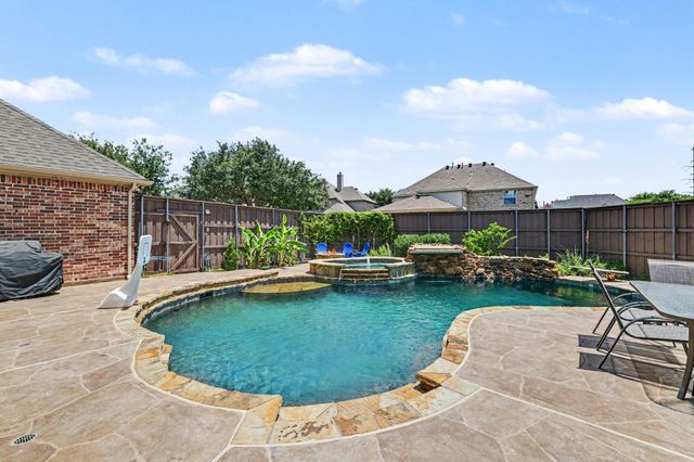 4128 New Hope Court, Plano, TX 75024