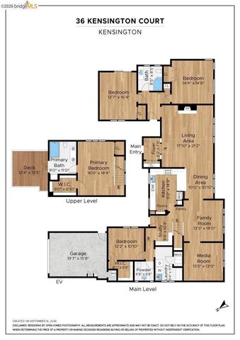 36 Kensington Ct, Kensington, CA 94707