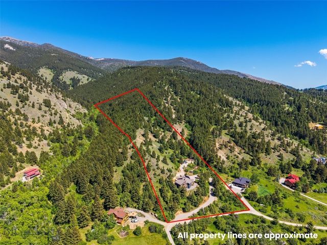 8937 Sandy Creek Lane, Bozeman, MT 59715