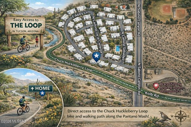 1811 N Camino De La Cienega, Tucson, AZ 85715