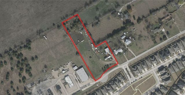 2511 Mathis Road, Mansfield, TX 76063