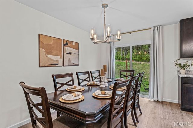 3127 White Pine Drive, Imperial, MO 63052