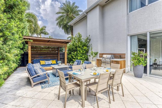 524 Poinciana Drive, Fort Lauderdale, FL 33301