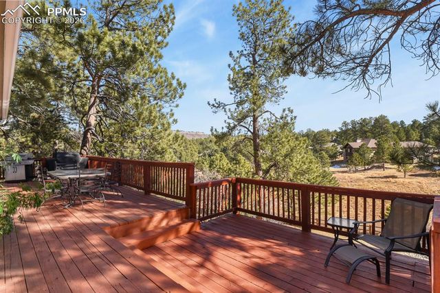 730 Tenderfoot Drive, Larkspur, CO 80118