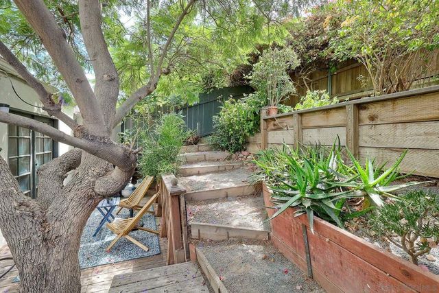 3126 31St, San Diego, CA 92104