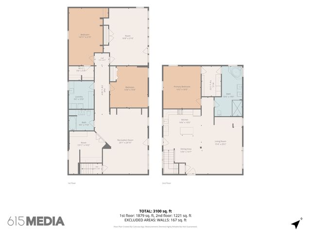 718 Kimmins St, Hohenwald, TN 38462