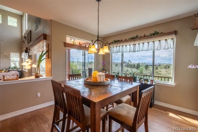 2385 Antelope Ridge Trail, Parker, CO 80138