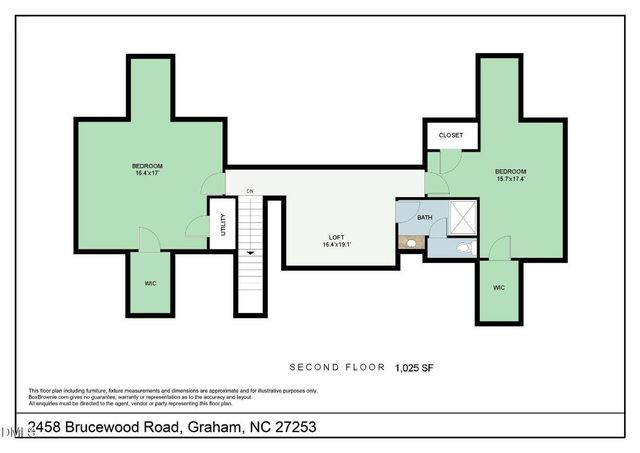 2458 Brucewood Road, Graham, NC 27253